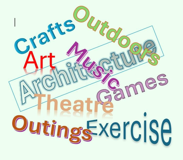 Selection of Group Activities
